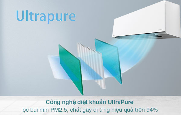 Máy lạnh Toshiba Inverter 1 HP RAS-H10E2KCVG-V - công nghệ diệt khuẩn UltraPure
